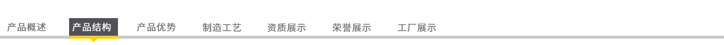 產(chǎn)品結(jié)構(gòu)